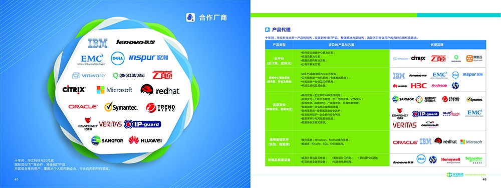 廣州華文科技畫冊設(shè)計-廣州科技公司畫冊設(shè)計-廣州it服務(wù)畫冊設(shè)計公司