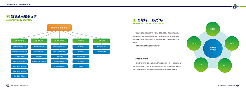 智慧城市科技畫(huà)冊(cè)設(shè)計(jì),智慧城市服務(wù)畫(huà)冊(cè)設(shè)計(jì)