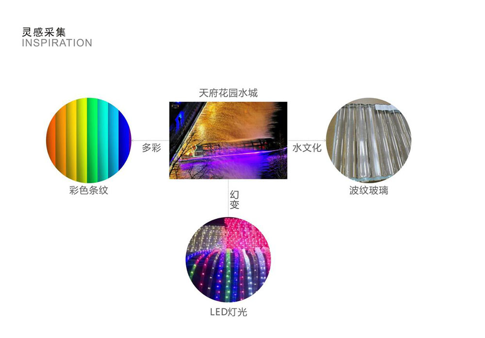 景區(qū)標(biāo)識設(shè)計(jì),景區(qū)標(biāo)識設(shè)計(jì)公司