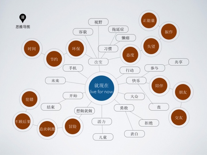 廣告設(shè)計(jì)方案