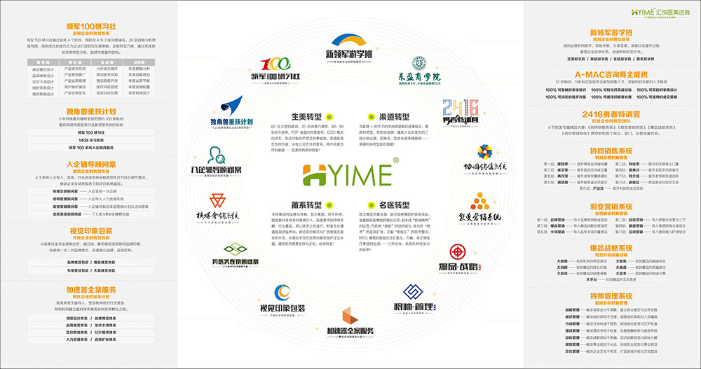 咨詢企業(yè)折頁設(shè)計,咨詢企業(yè)折頁設(shè)計公司