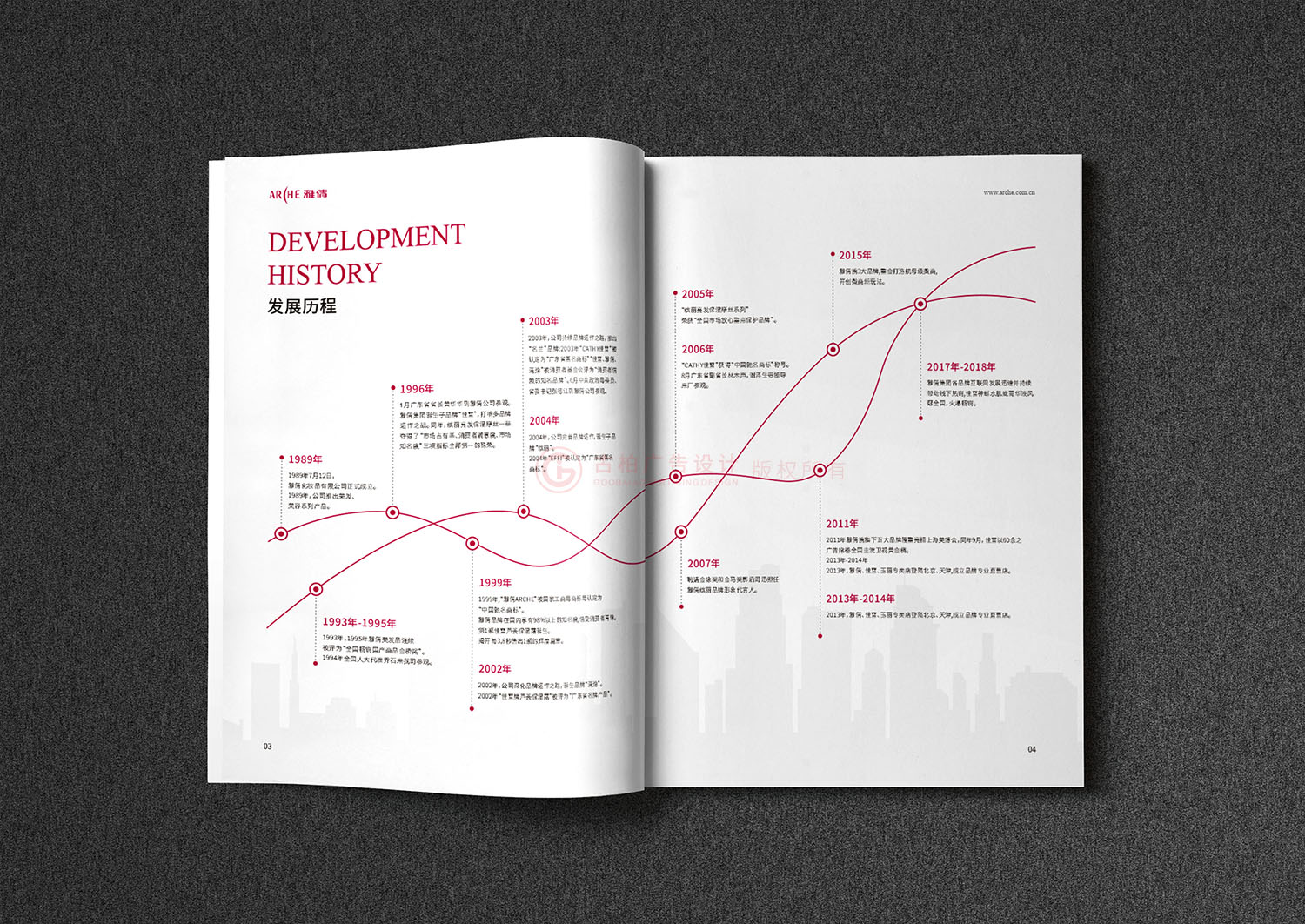 化妝品企業(yè)畫冊設(shè)計,品牌化妝品畫冊設(shè)計,化妝品畫冊設(shè)計公司 化妝品企業(yè)畫冊設(shè)計,品牌化妝品畫冊設(shè)計,化妝品畫冊設(shè)計公司