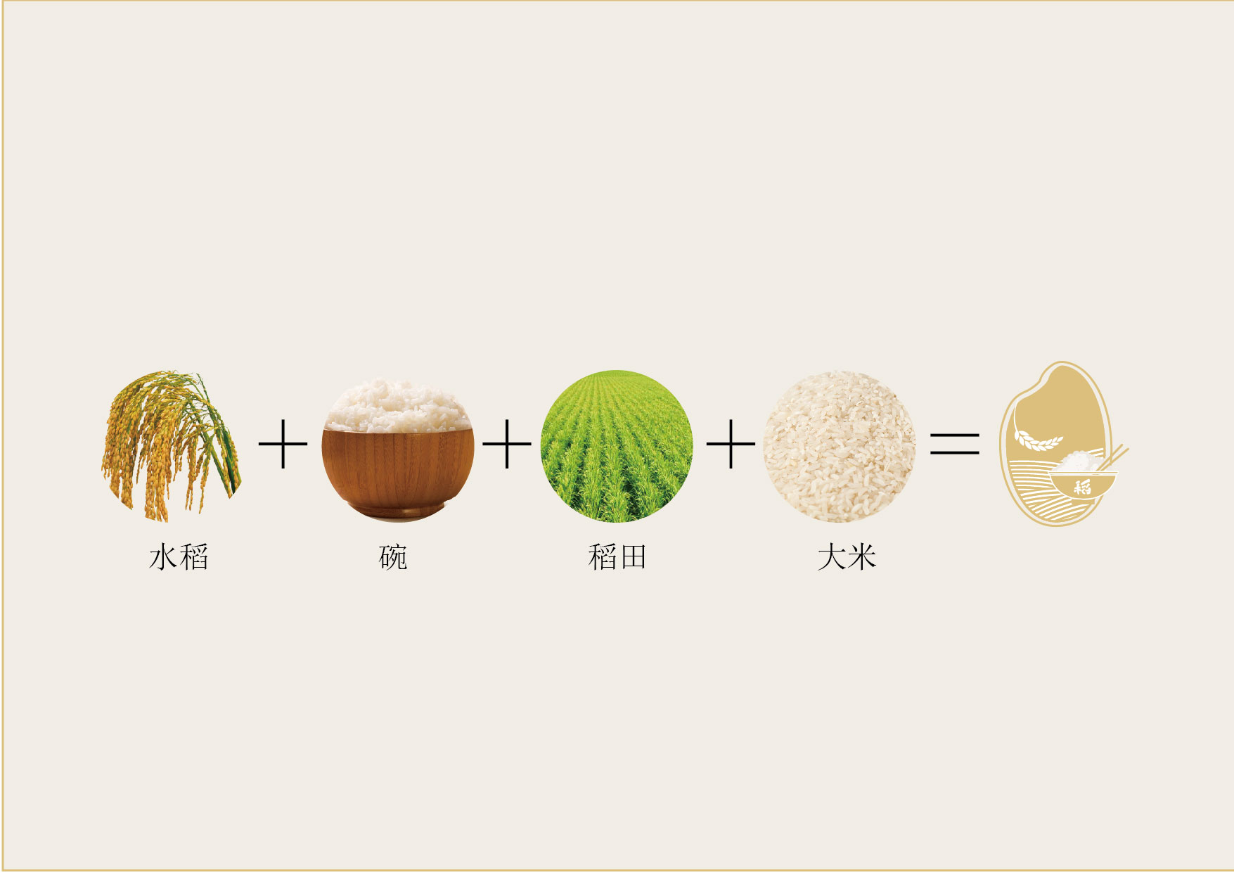 大米VI設(shè)計(jì),農(nóng)產(chǎn)品VI設(shè)計(jì),食品行業(yè)VI設(shè)計(jì)公司