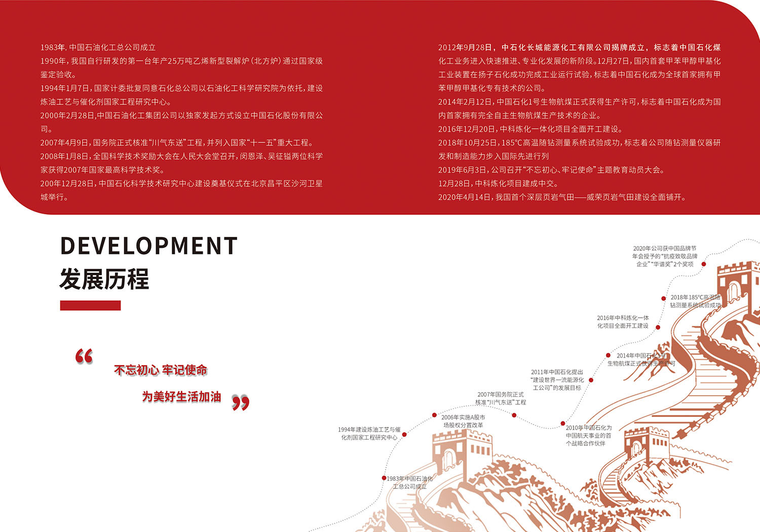 黨建紀(jì)念冊(cè)設(shè)計(jì) 黨建紀(jì)念冊(cè)設(shè)計(jì)