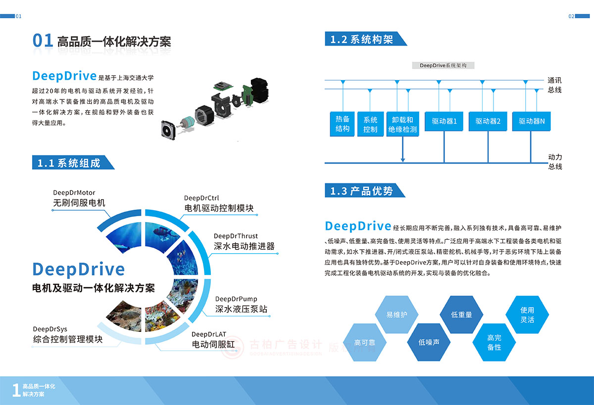 產(chǎn)品書籍設計,產(chǎn)品書籍設計公司