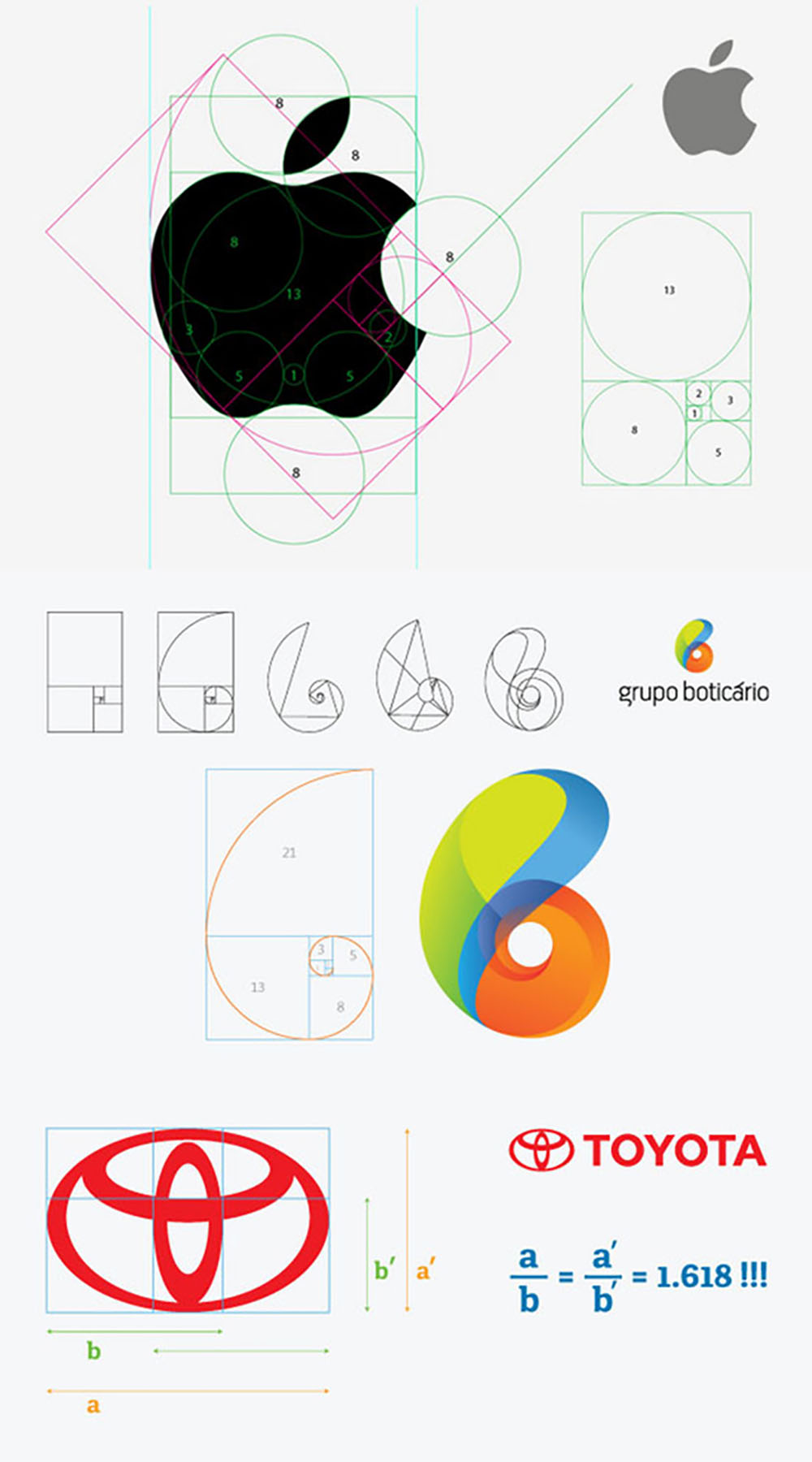 LOGO設(shè)計,LOGO設(shè)計技巧